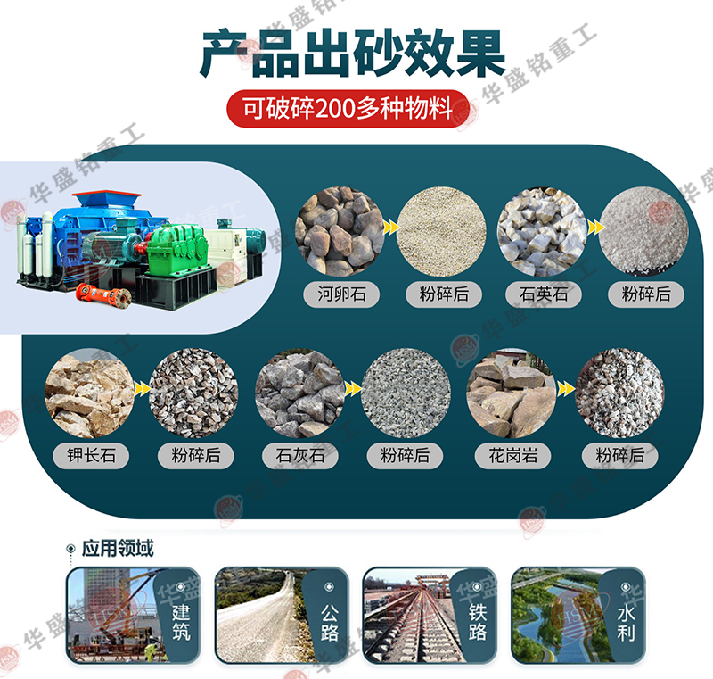鐵礦石液壓對(duì)輥破碎機(jī)能耗效率如何？?jī)r(jià)格是如何決定的？