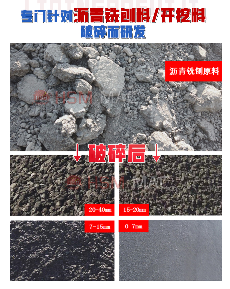廢舊銑刨料生產(chǎn)線中破碎設(shè)備的正確選型